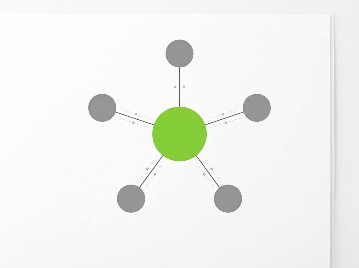 Integration ecosystem showing connected services around a central AcuClient hub