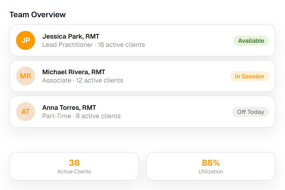 Team management dashboard showing practitioner schedules, client counts, and role badges