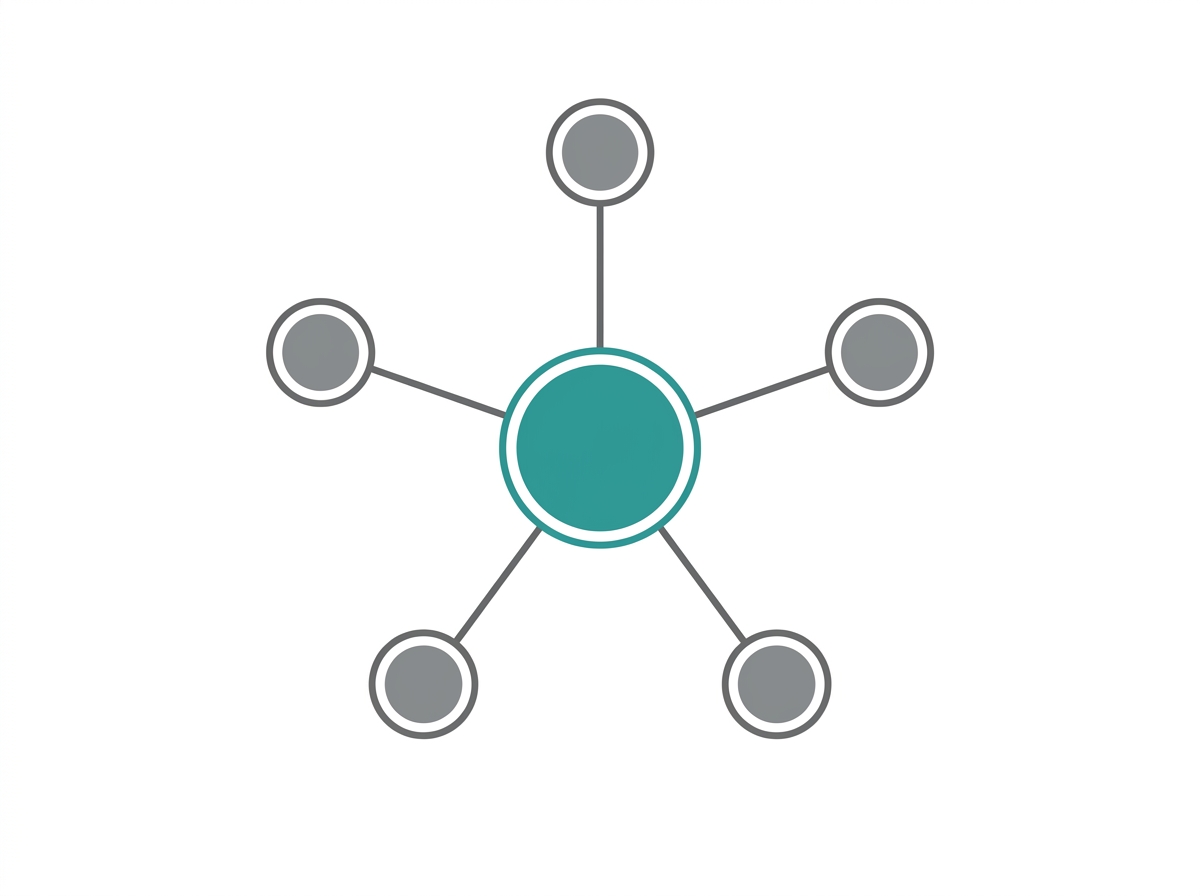 Integration ecosystem showing connected services around a central PhysioClient hub